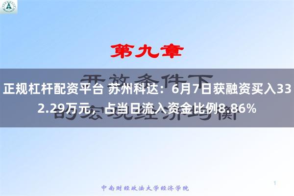 正规杠杆配资平台 苏州科达：6月7日获融资买入332.29万元，占当日流入资金比例8.86%