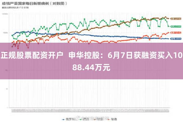 正规股票配资开户  申华控股：6月7日获融资买入1088.44万元