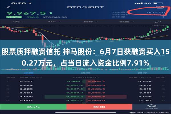 股票质押融资信托 神马股份：6月7日获融资买入150.27万元，占当日流入资金比例7.91%