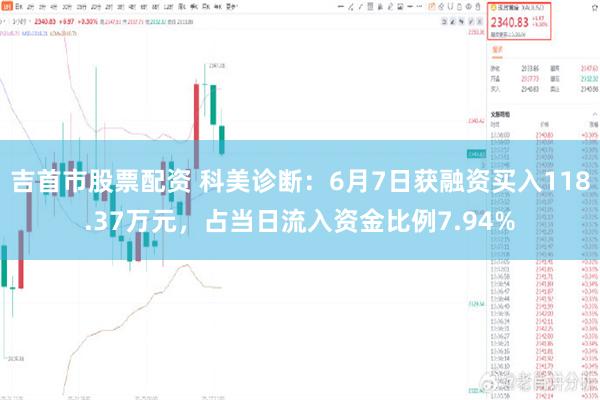 吉首市股票配资 科美诊断：6月7日获融资买入118.37万元，占当日流入资金比例7.94%