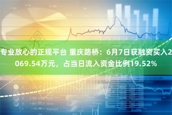 专业放心的正规平台 重庆路桥：6月7日获融资买入2069.54万元，占当日流入资金比例19.52%