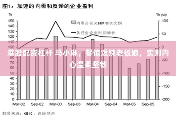 港股配资杠杆 马小琳，餐馆泼辣老板娘，实则内心温柔坚韧