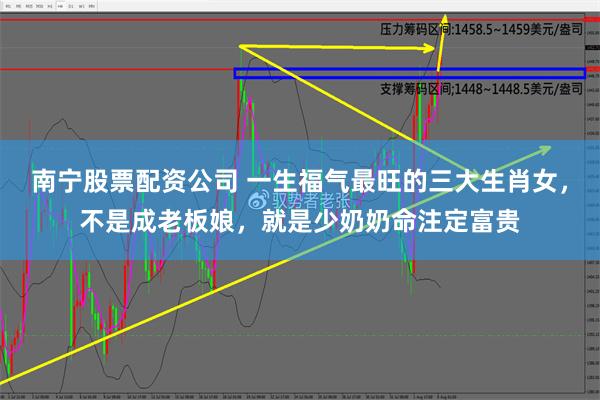 南宁股票配资公司 一生福气最旺的三大生肖女，不是成老板娘，就是少奶奶命注定富贵