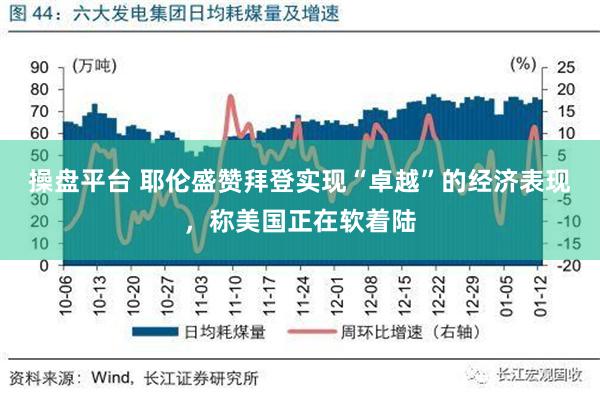 操盘平台 耶伦盛赞拜登实现“卓越”的经济表现，称美国正在软着陆