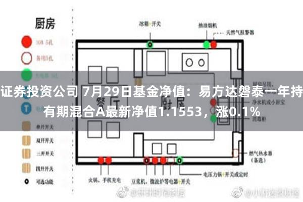 证券投资公司 7月29日基金净值：易方达磐泰一年持有期混合A最新净值1.1553，涨0.1%