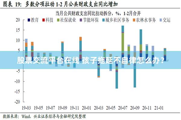 股票交流平台在线 孩子拖延不自律怎么办？