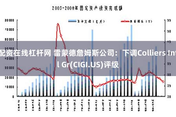 配资在线杠杆网 雷蒙德詹姆斯公司：下调Colliers Intl Gr(CIGI.US)评级