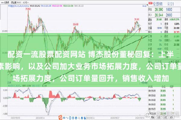 配资一流股票配资网站 博杰股份董秘回复：上半年受下游市场积极因素影响，以及公司加大业务市场拓展力度，公司订单量回升，销售收入增加