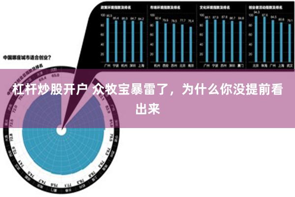 杠杆炒股开户 众牧宝暴雷了，为什么你没提前看出来