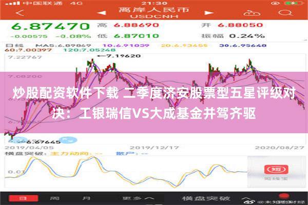 炒股配资软件下载 二季度济安股票型五星评级对决：工银瑞信VS大成基金并驾齐驱