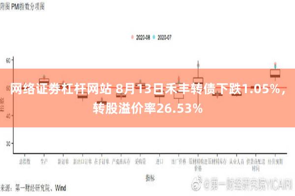 网络证劵杠杆网站 8月13日禾丰转债下跌1.05%，转股溢价率26.53%