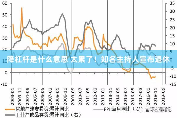 降杠杆是什么意思 太累了！知名主持人宣布退休