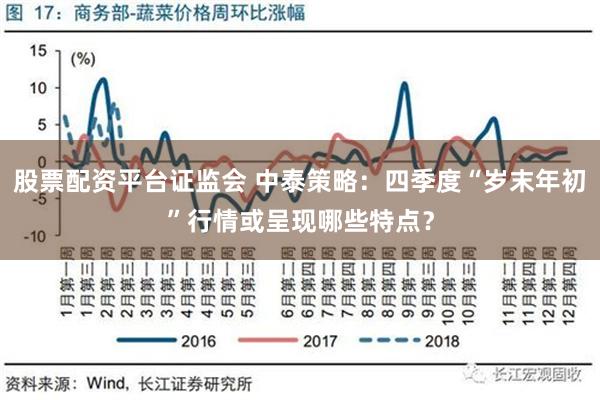 股票配资平台证监会 中泰策略：四季度“岁末年初”行情或呈现哪些特点？