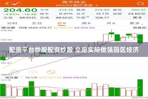 配资平台炒股配资炒股 立足实际做强园区经济