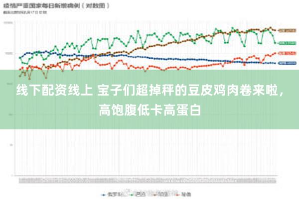 线下配资线上 宝子们超掉秤的豆皮鸡肉卷来啦，高饱腹低卡高蛋白