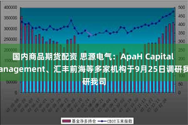 国内商品期货配资 思源电气：ApaH Capital management、汇丰前海等多家机构于9月25日调研我司