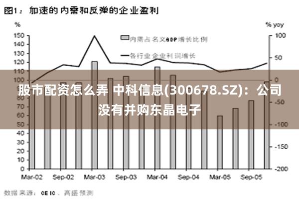 股市配资怎么弄 中科信息(300678.SZ)：公司没有并购东晶电子