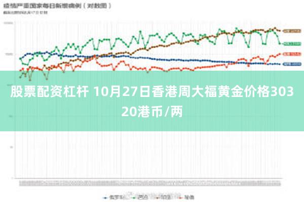 股票配资杠杆 10月27日香港周大福黄金价格30320港币/两