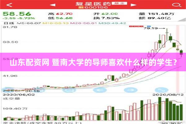 山东配资网 暨南大学的导师喜欢什么样的学生？