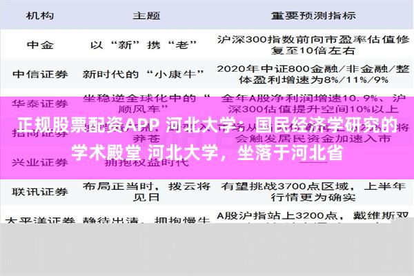 正规股票配资APP 河北大学：国民经济学研究的学术殿堂 河北大学，坐落于河北省