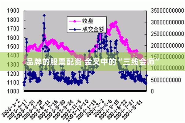 品牌的股票配资 金叉中的“三线会师”