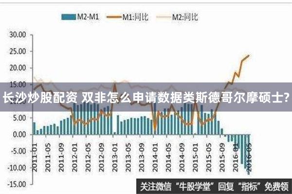 长沙炒股配资 双非怎么申请数据类斯德哥尔摩硕士?