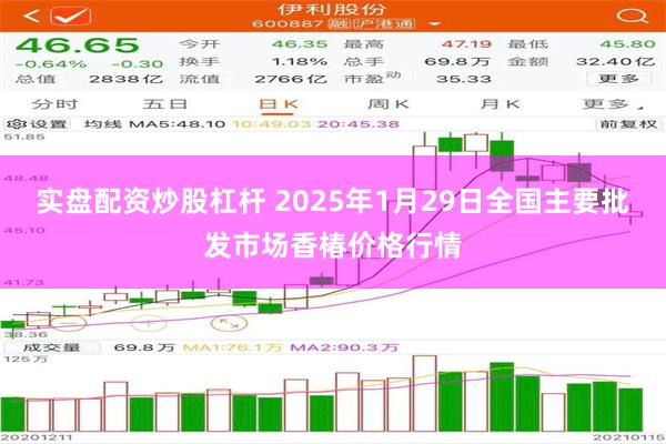 实盘配资炒股杠杆 2025年1月29日全国主要批发市场香椿价格行情