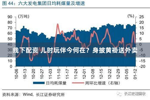 线下配资 儿时玩伴今何在？身披黄褂送外卖