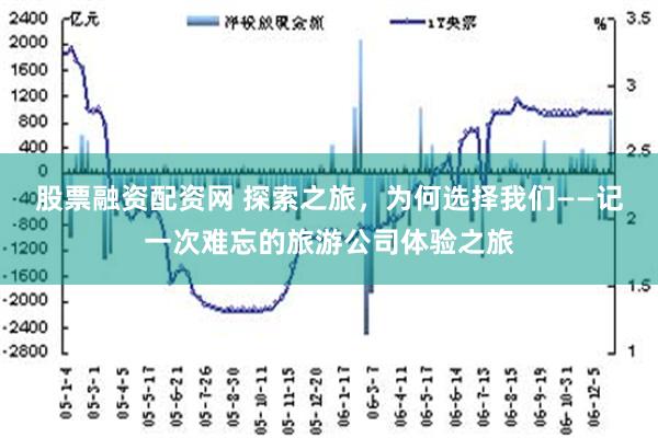 股票融资配资网 探索之旅，为何选择我们——记一次难忘的旅游公司体验之旅